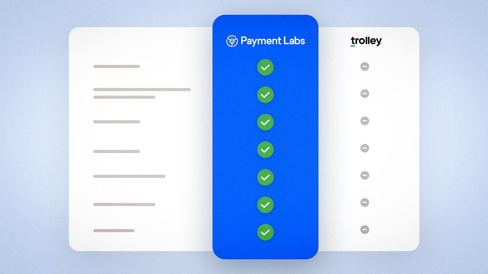 Payment Labs vs Trolley: which platform is better for global payments, tax, and compliance